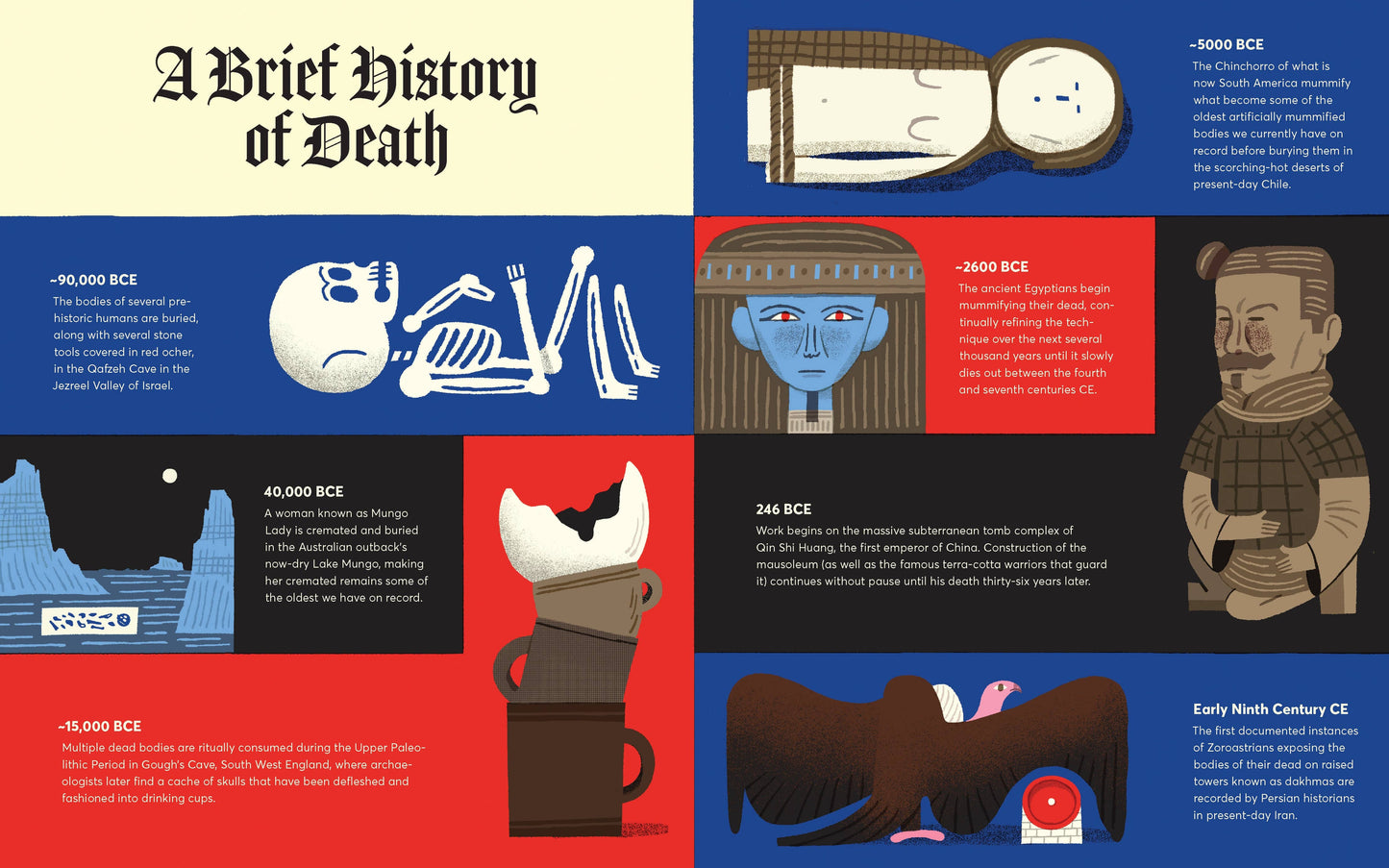 Curious Coffins and Riveting Rituals